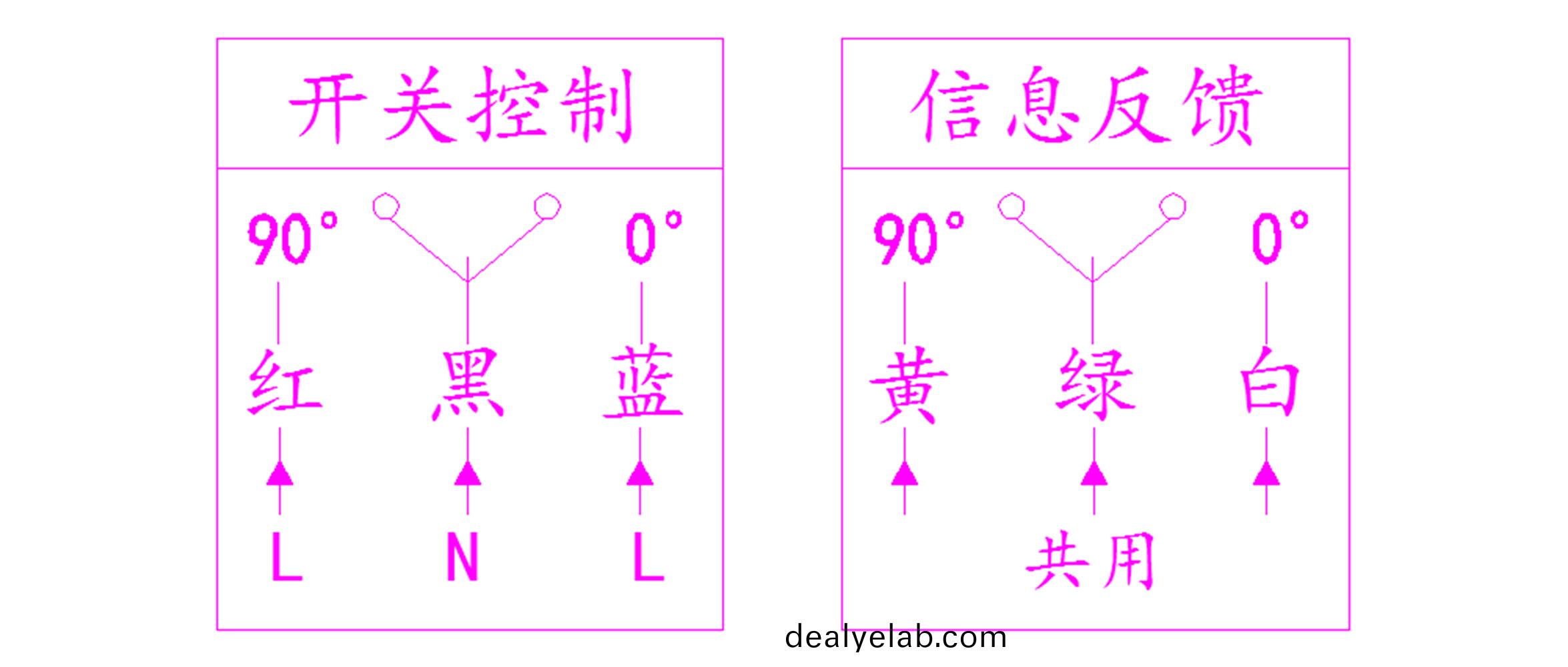 産(chan)品-開關(guān)(guan)量(liang)風(fēng)(feng)閥(fa)-2.jpg