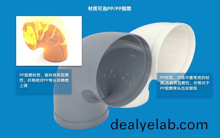 PP阻(zu)燃彎頭(tou)材(cai)質(zhì)