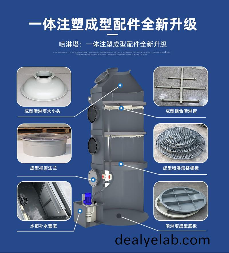 噴(pen)痳(lin)墖(ta)廠(chang)傢